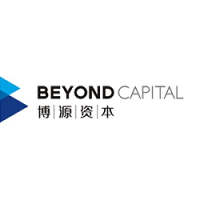 博源资本