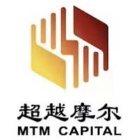 超越摩尔资本