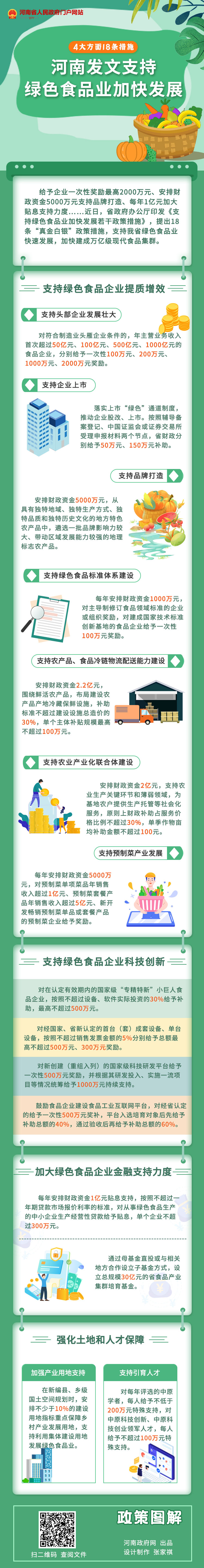 河南设立30亿元食品产业集群培育基金