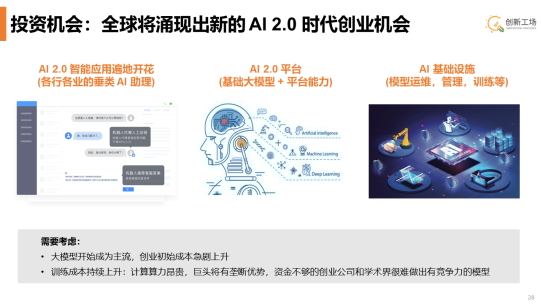 创新工场李开复：AI2.0已至，将诞生新平台并重写所有应用