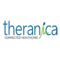 Theranica