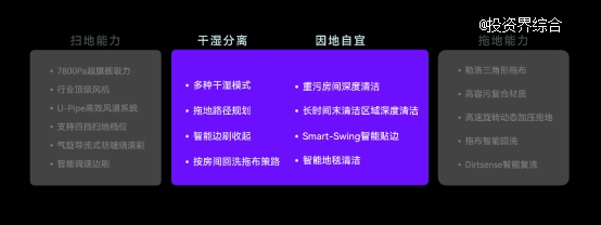 C:\\Users\\xiaoxia.lin\\Desktop\\keynote截图\\机器人总结2.png