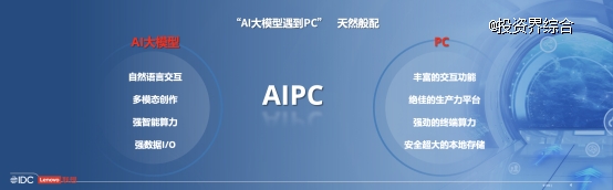 联想阿木：AIPC掀起产业变革 带来五大核心特征