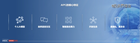 联想阿木：AIPC掀起产业变革 带来五大核心特征