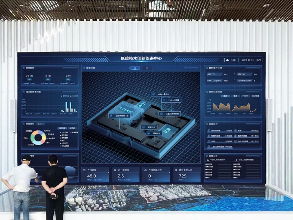 最新低碳公共建筑新样本落地无锡，极熵科技以AI创新驱动碳中和