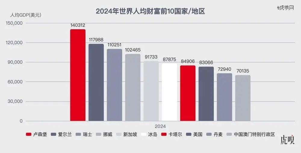 2024年新加坡多少人口_新加坡总人口首破600万!近6万公民PR获批、超9万外国人入(2)