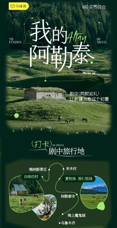 图形用户界面 低可信度描述已自动生成