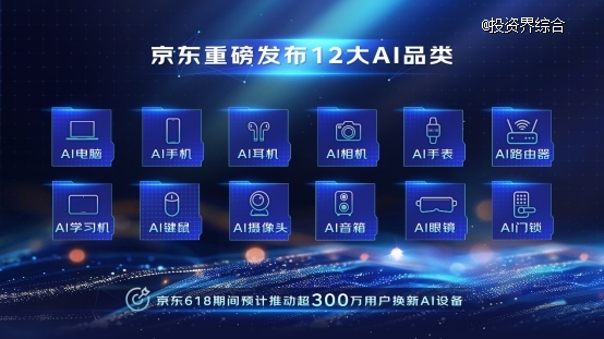京东618发布12大AI品类，预计推动超300万用户换新AI设备