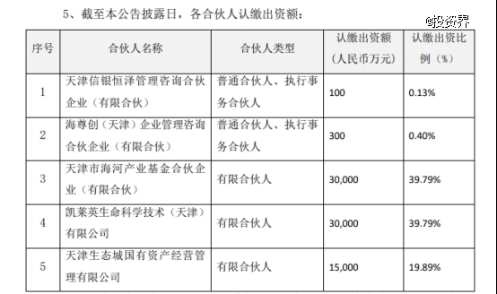 凯莱英出资3亿做LP