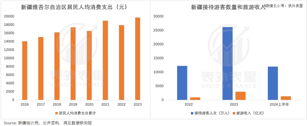 金年会淘金客疯狂涌入新疆(图6)