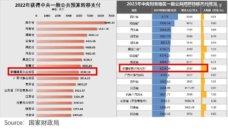 金年会淘金客疯狂涌入新疆(图9)