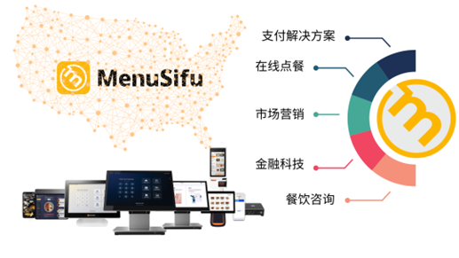 MenuSifu完成4000万美元B轮融资 助力中餐走向世界