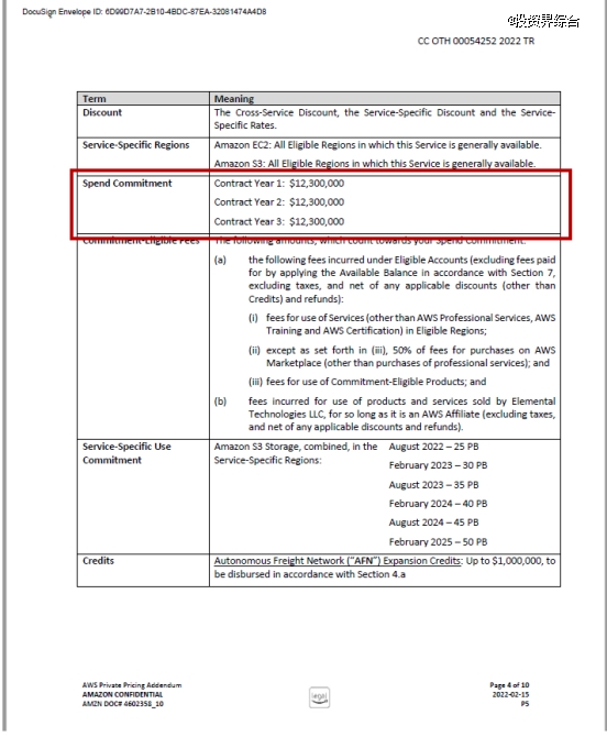 图森未来召开媒体沟通会,高层集体现身回应近期传闻