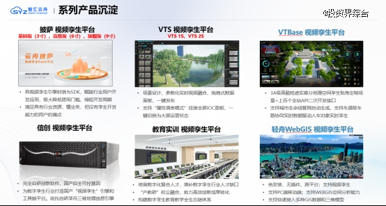 智汇云舟2024视频孪生产品发布会圆满举行，多个“全球首款”重磅亮相