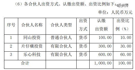 片仔癀做LP