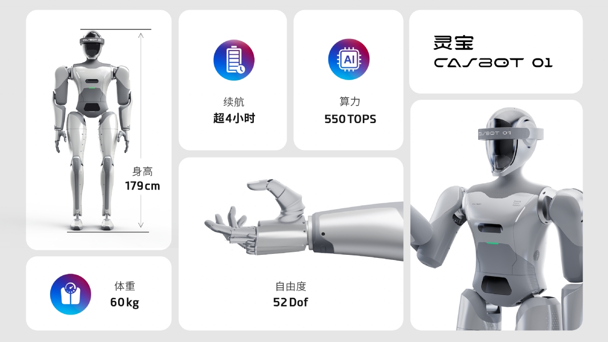 灵宝CASBOT首款人形机器人产品—CASBOT 01发布