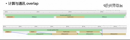 知乎技术沙龙：自研大模型推理框架ZhiLight正式开源