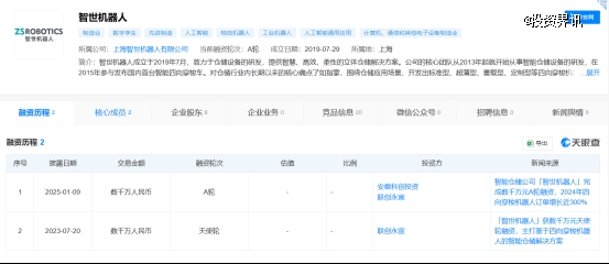 智世机器人完成数千万元A轮融资，安徽省科创领投