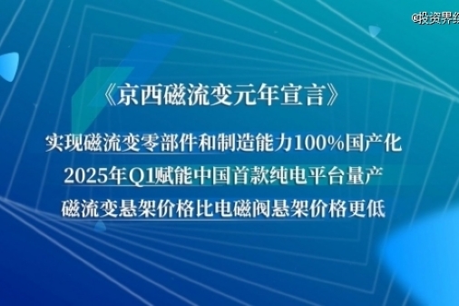 京西集團第四代MagneRide?磁流變懸架國產(chǎn)，磁流變元年啟航