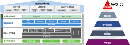 图形用户界面, 应用程序 描述已自动生成