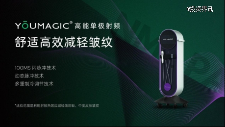 YOUMAGIC研发公司威脉医疗获B+轮融资，锡创投和苏州锦昇资本领投