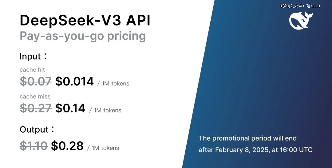 DeepSeek Platform