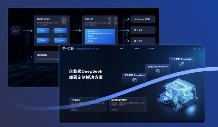 首個(gè)擁抱DeepSeek的六小虎來了！零一萬物推出企業(yè)級(jí) DeepSeek 部署定制解決方案