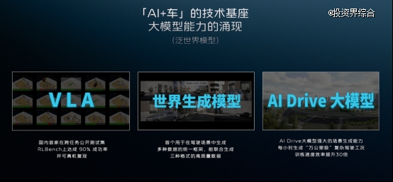 千里科技印奇:2025,AI+车的元年