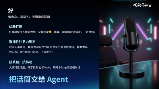 图形用户界面 AI 生成的内容可能不正确。