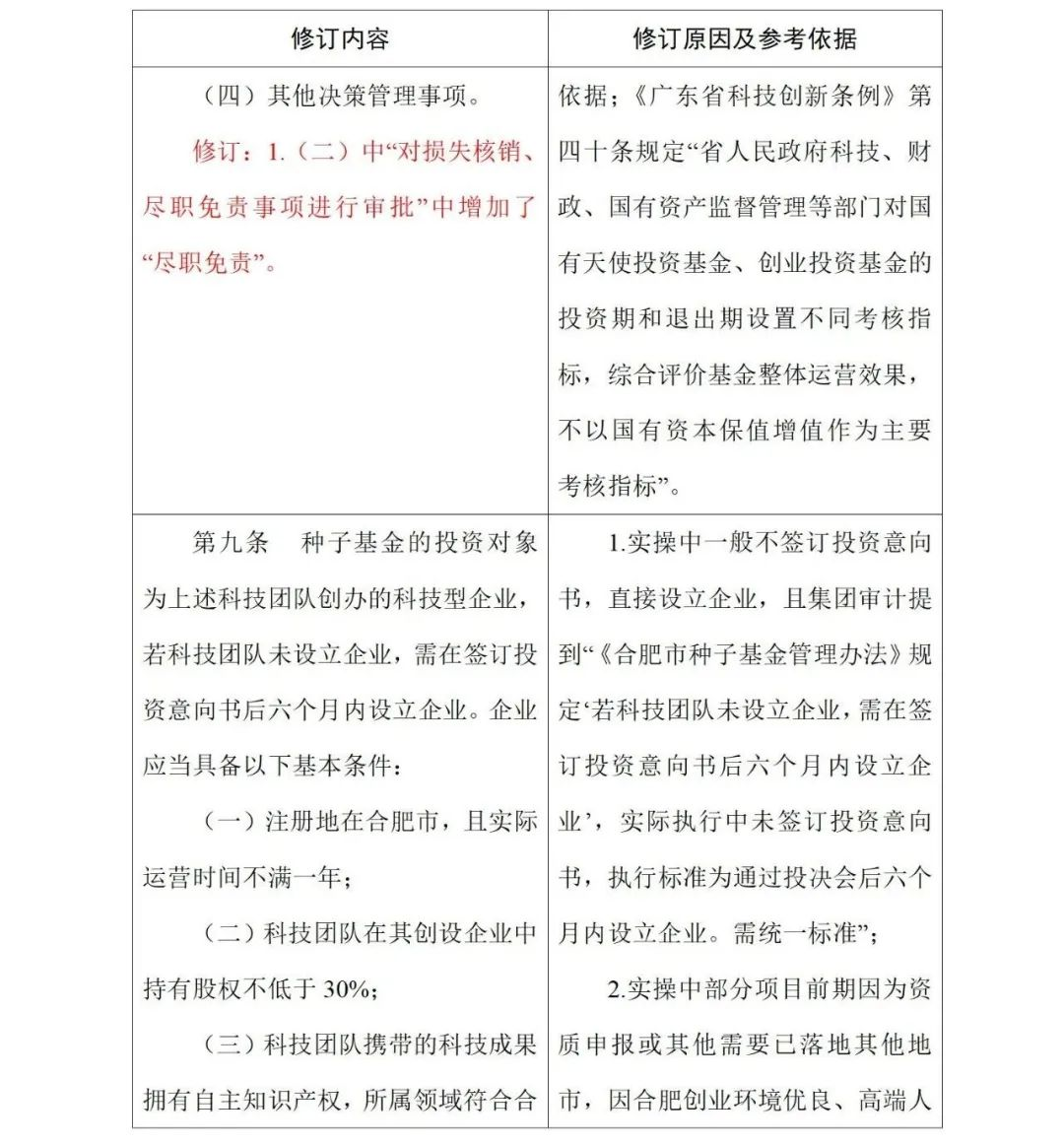 from clipboard