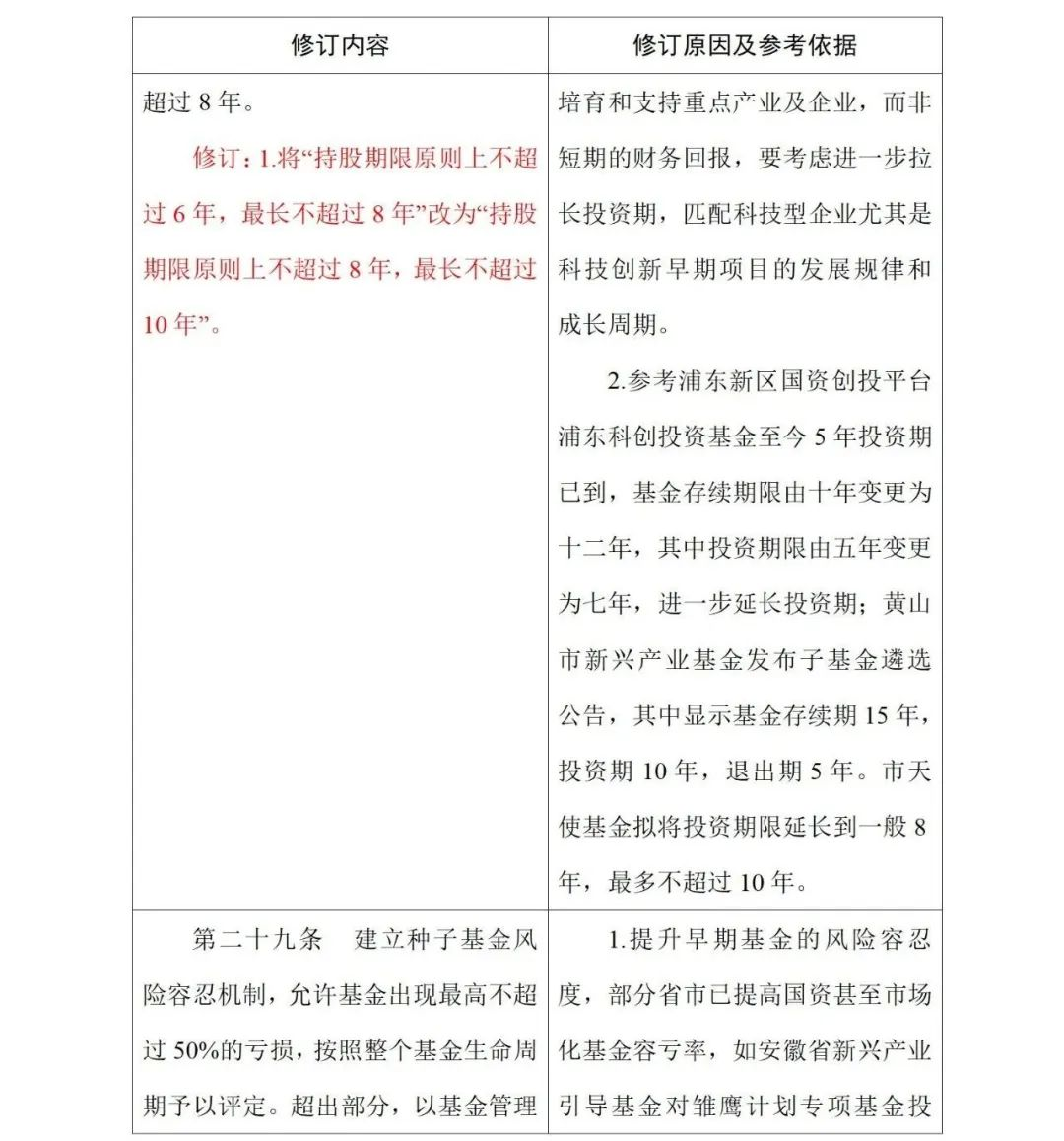 from clipboard