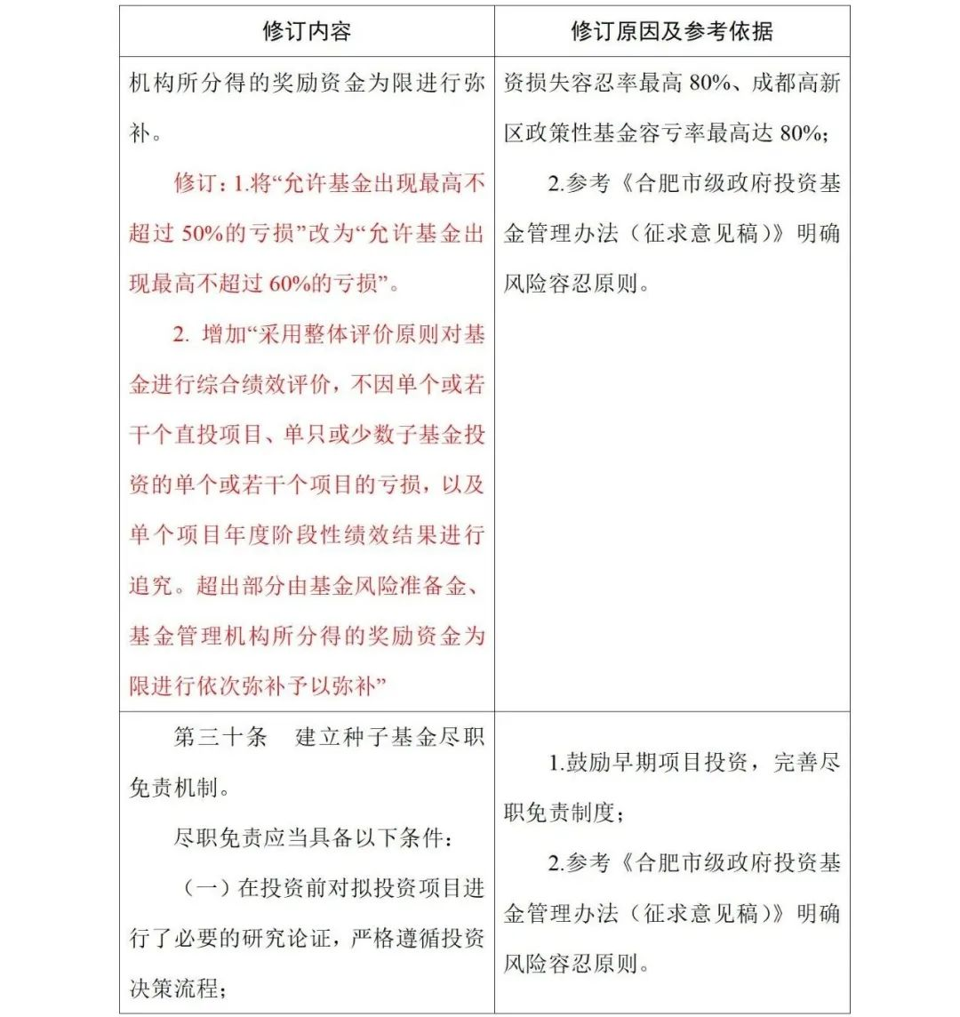 from clipboard