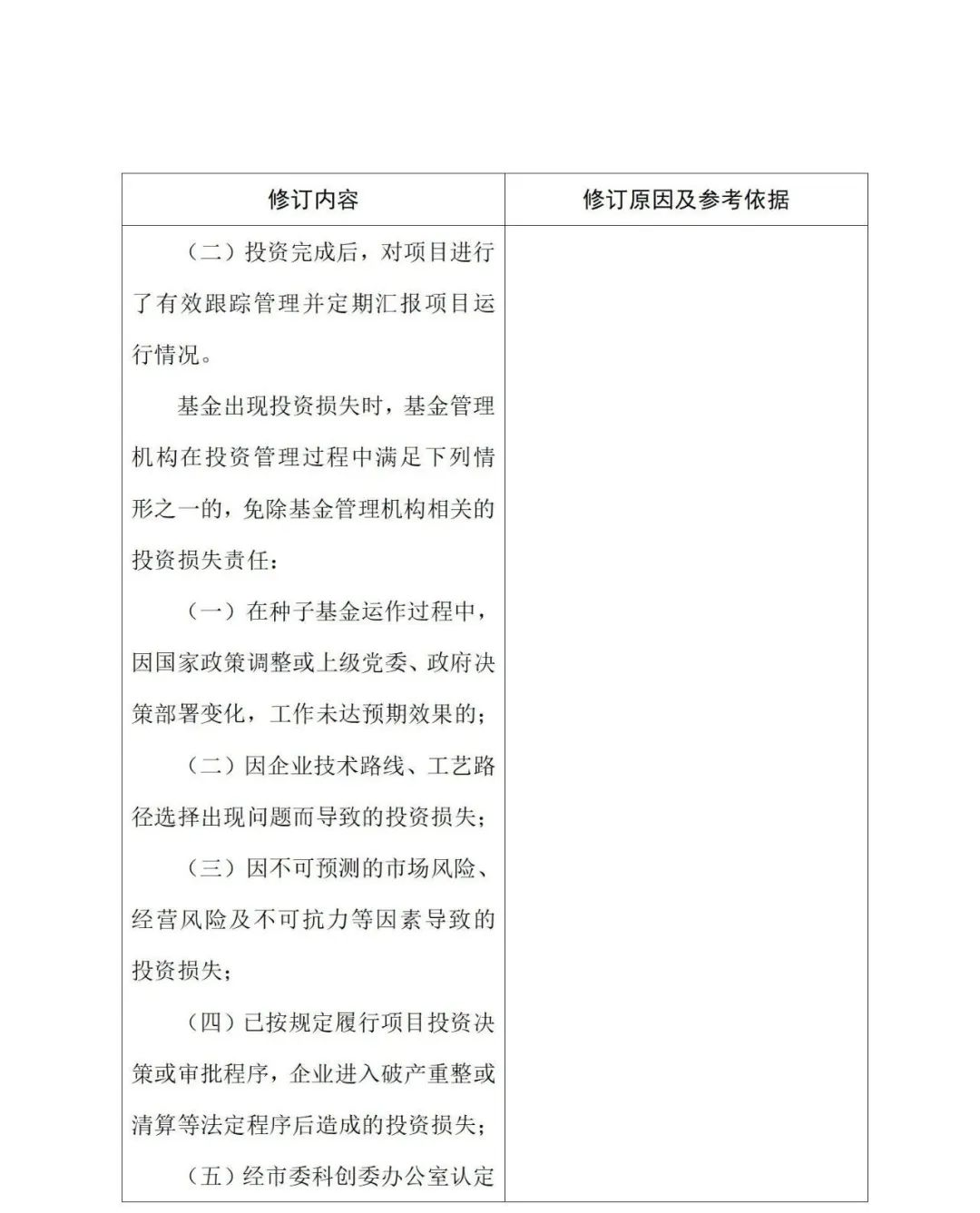 from clipboard