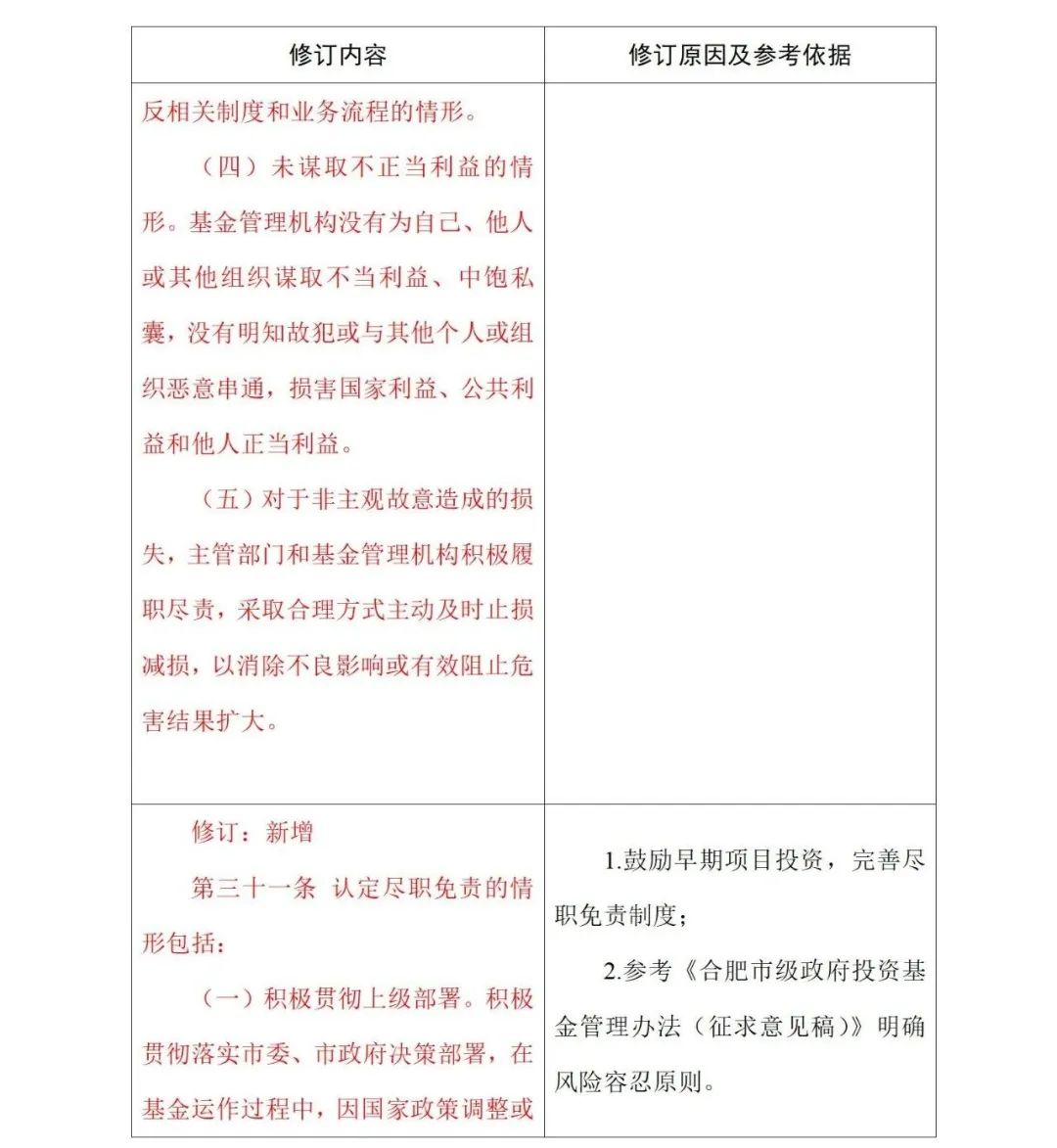 from clipboard