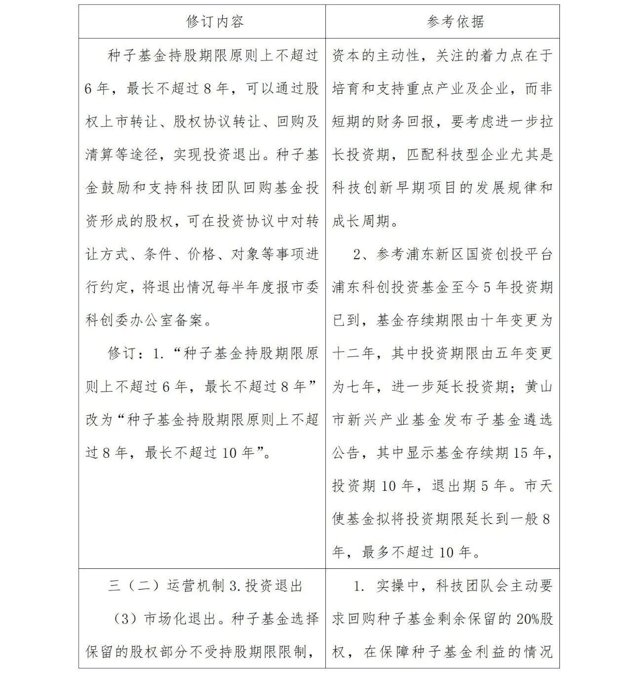 from clipboard