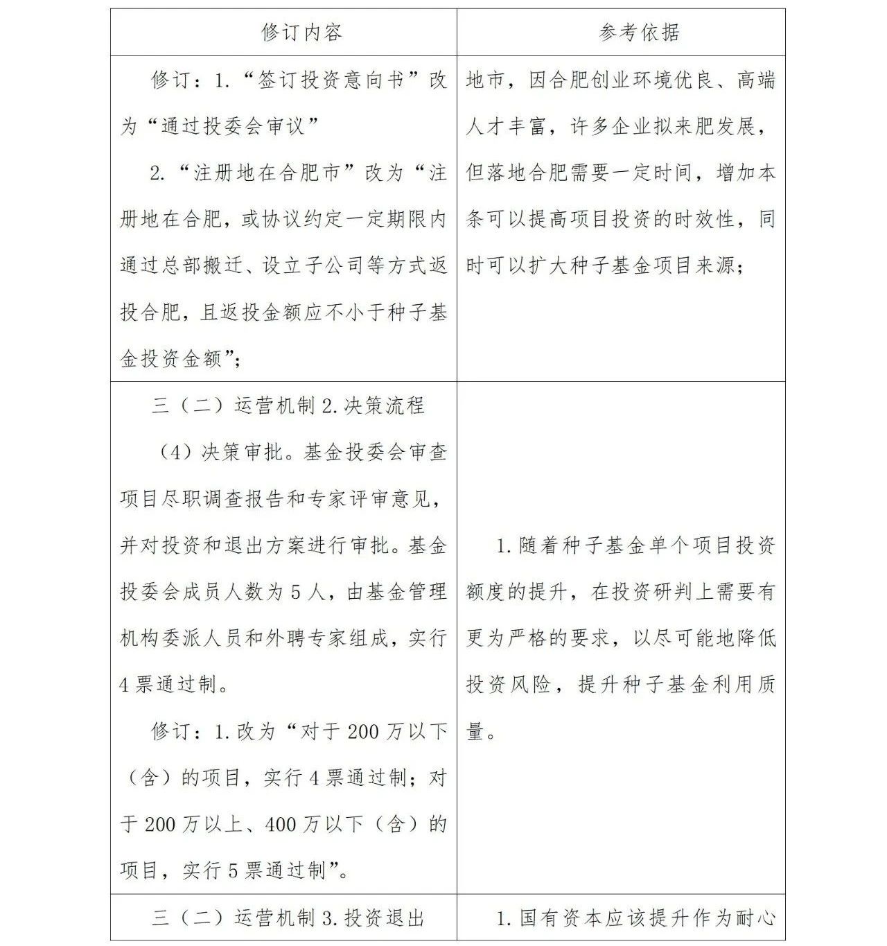 from clipboard