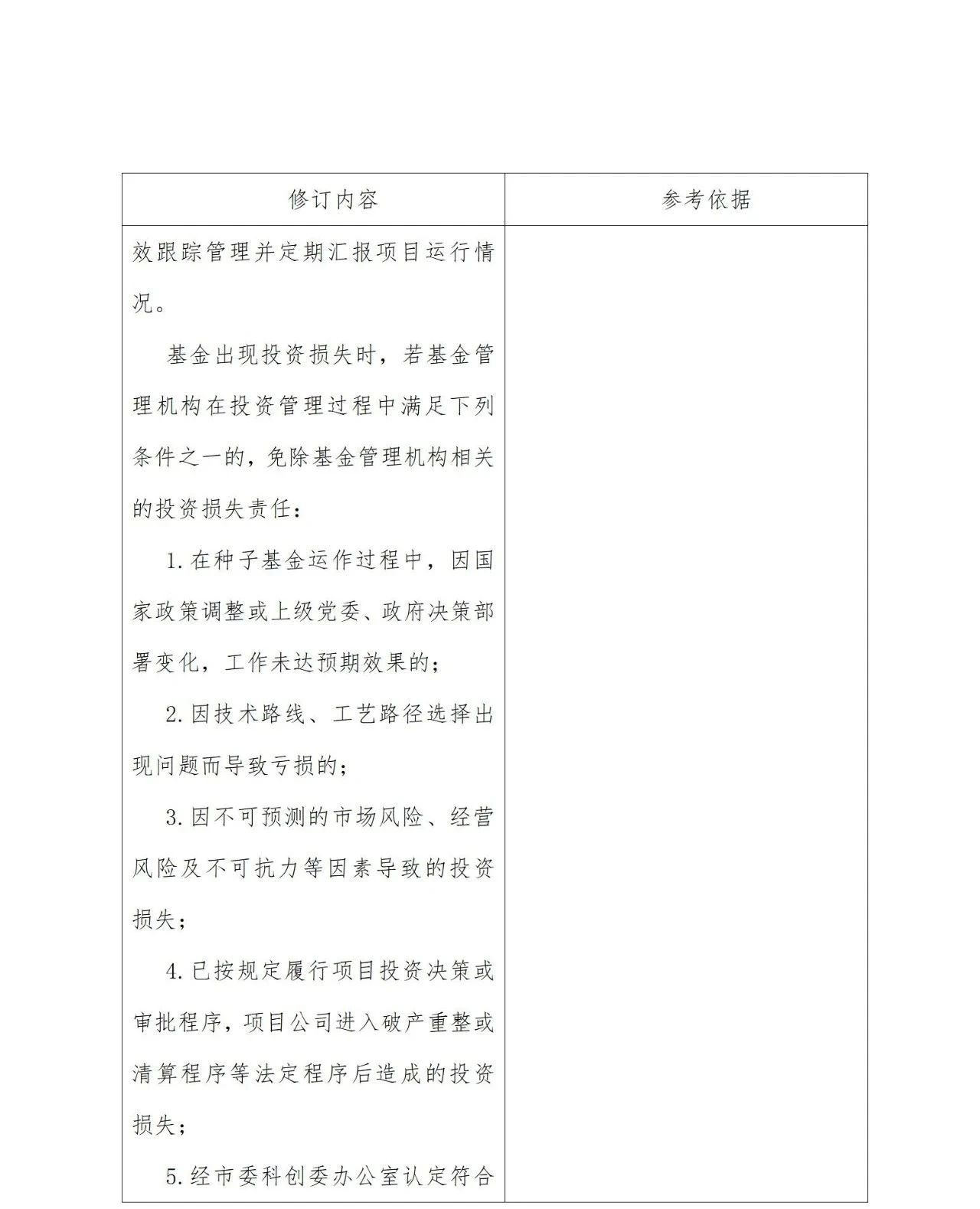 from clipboard