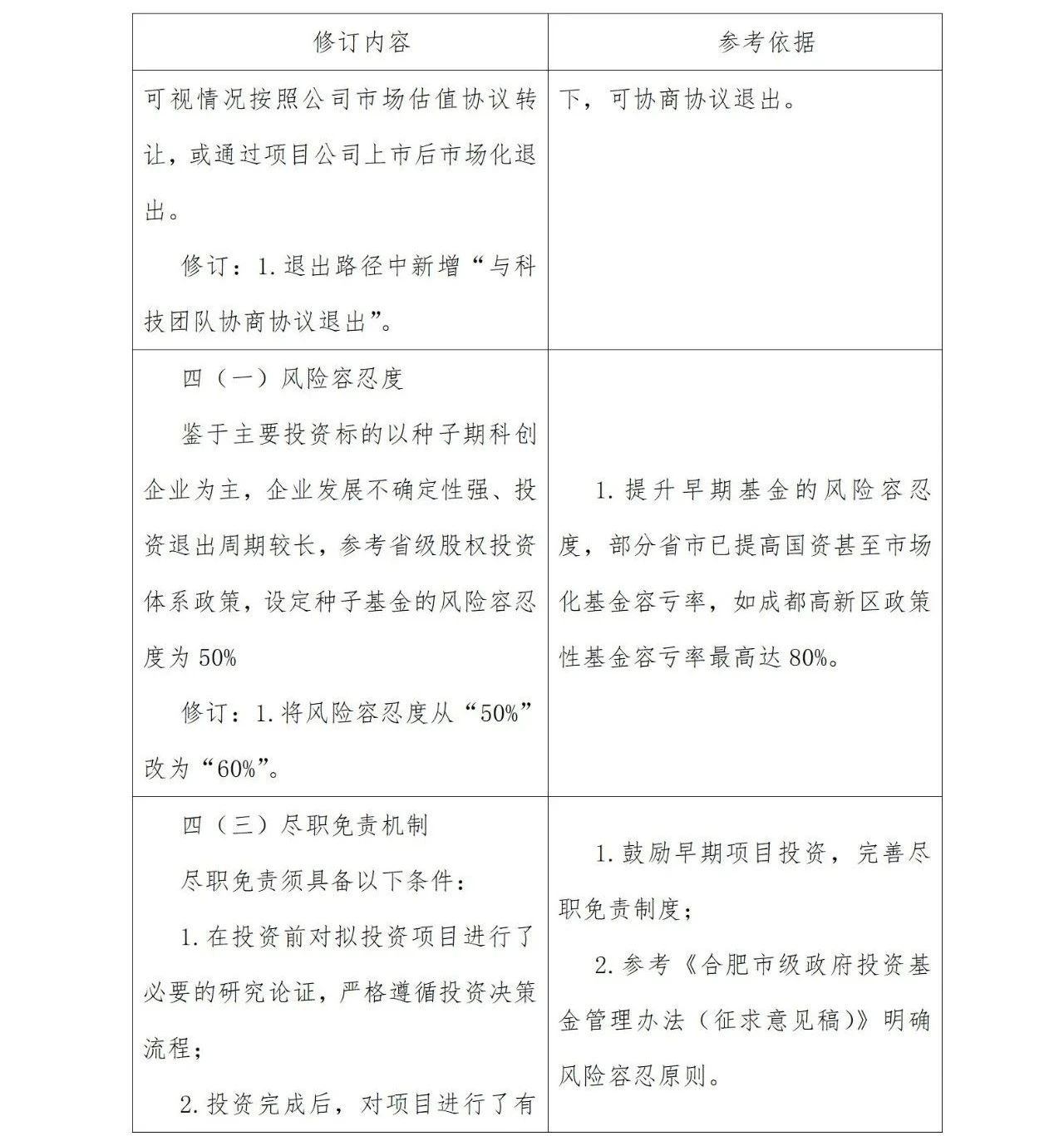 from clipboard