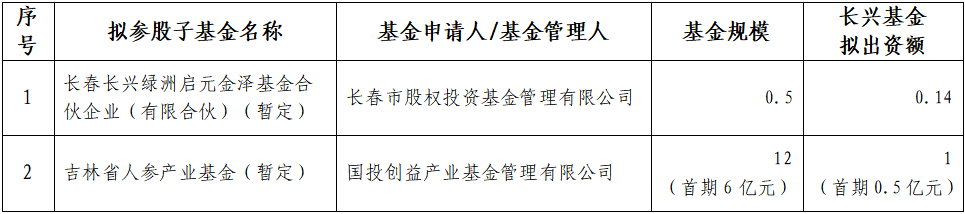 from clipboard