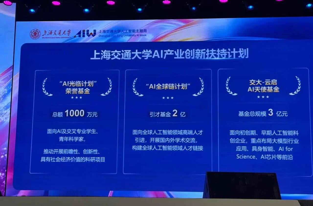 上海交大发起一支AI天使基金