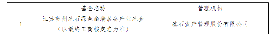 from clipboard