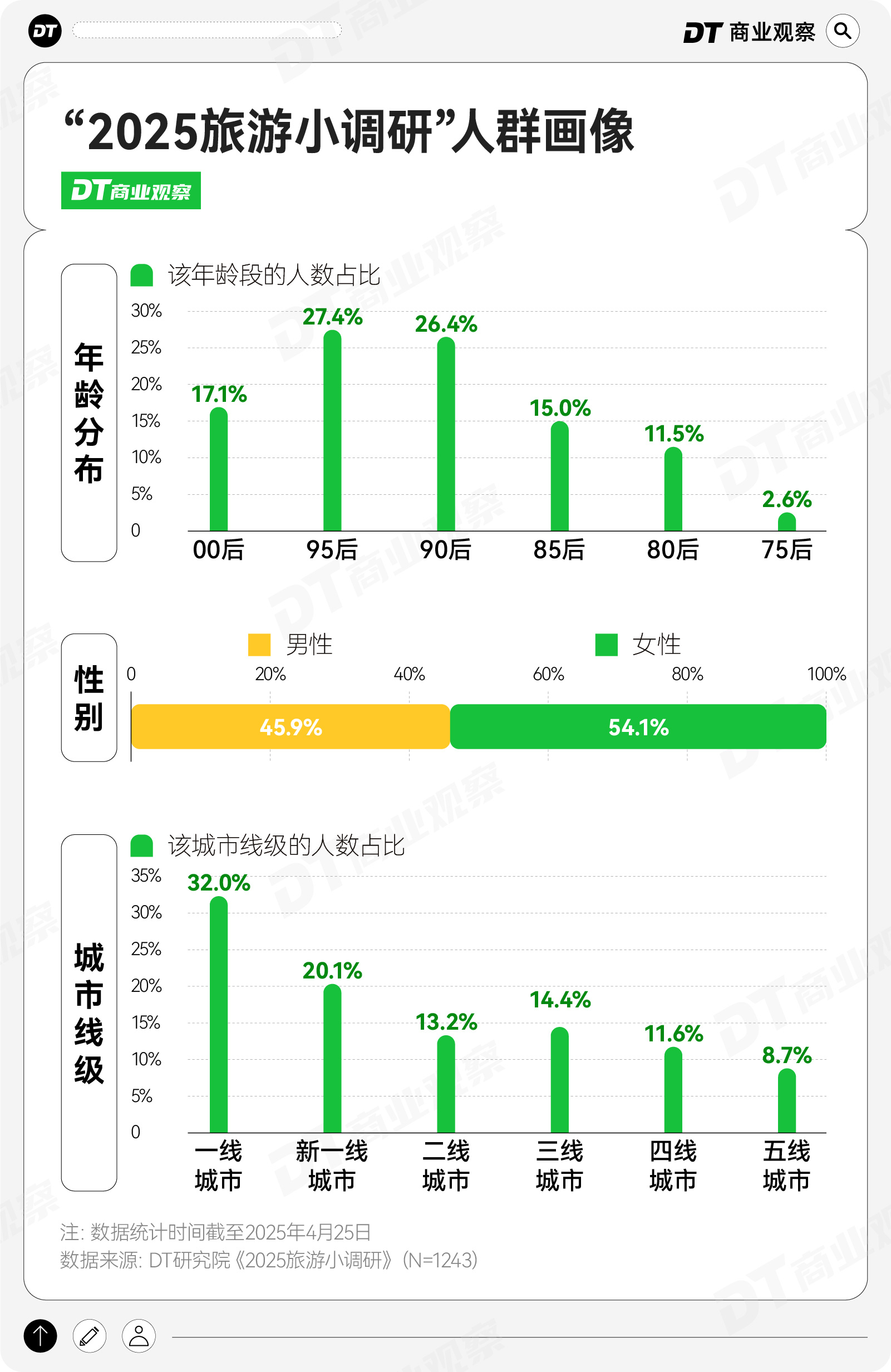 from clipboard from clipboard