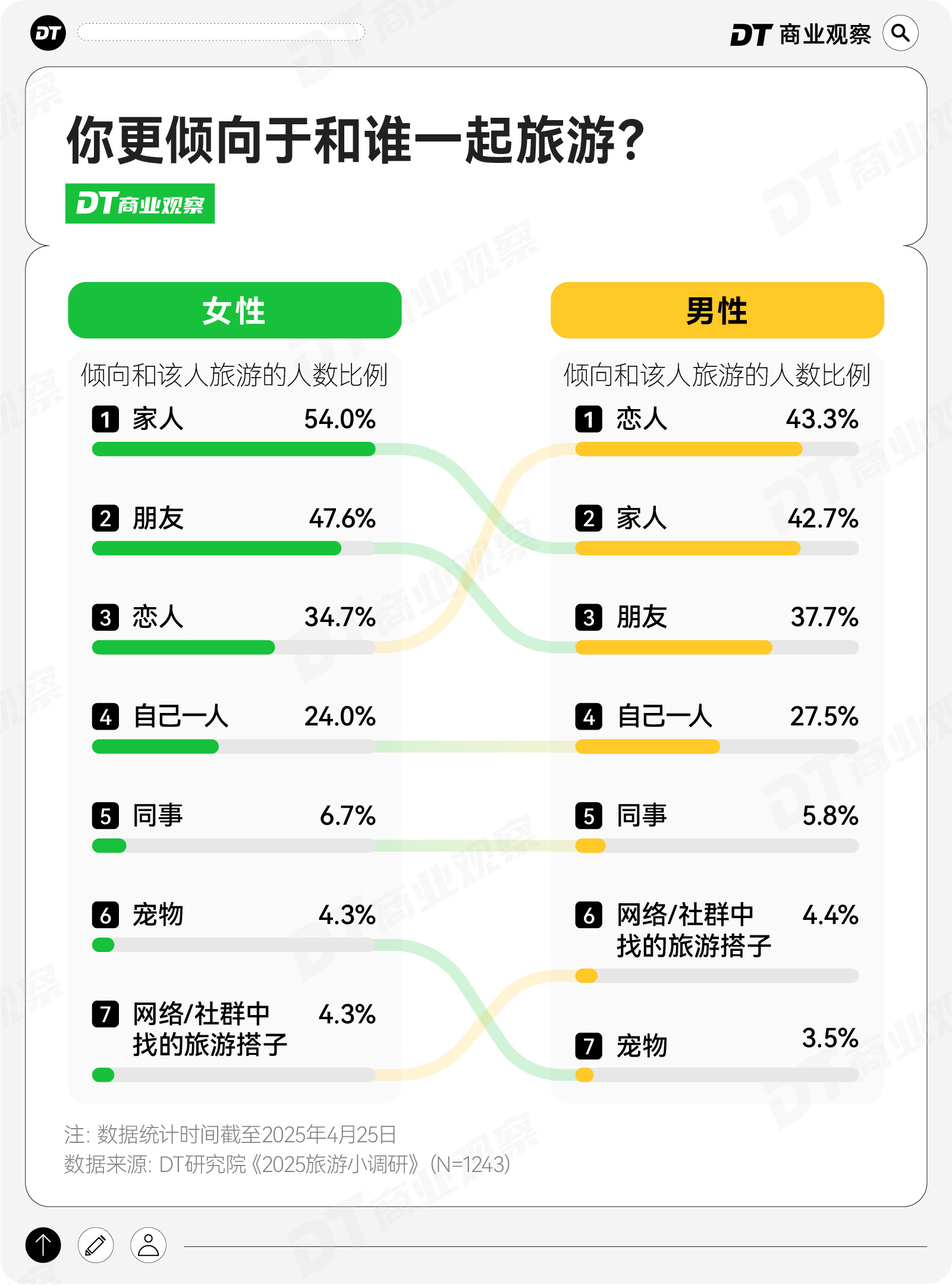 from clipboard from clipboard