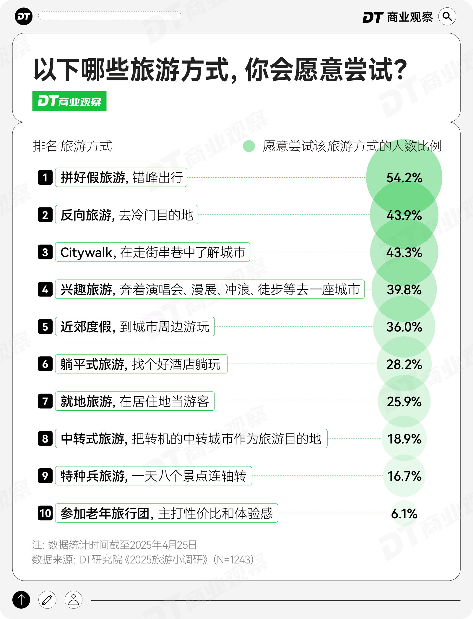 from clipboard from clipboard