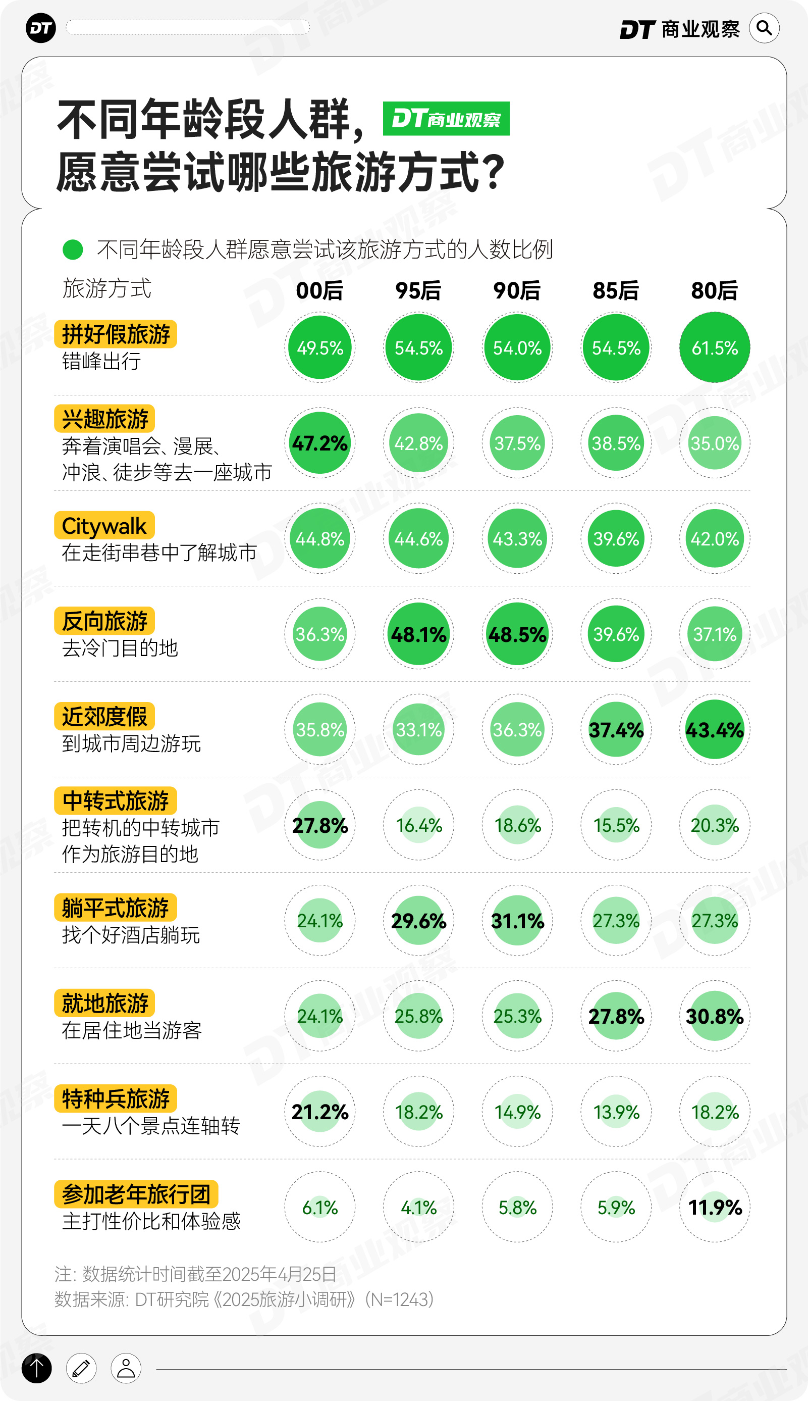 from clipboard from clipboard