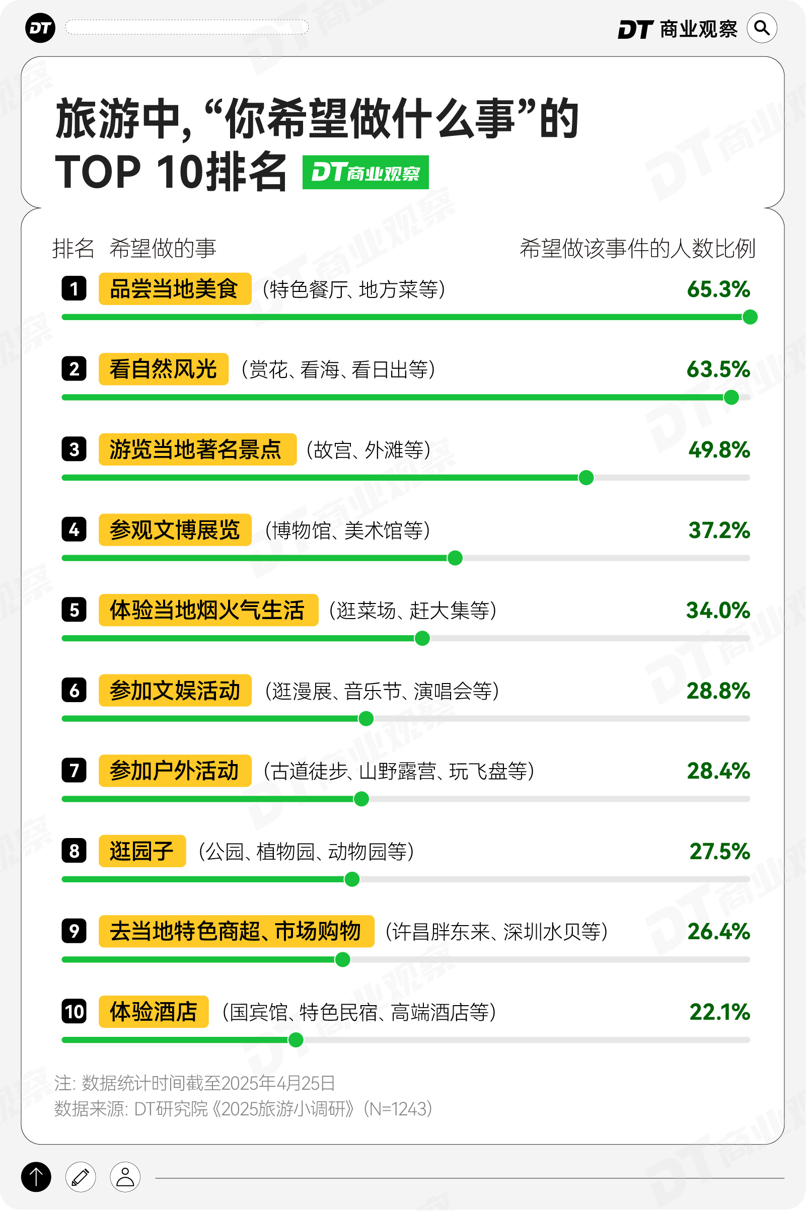 from clipboard from clipboard