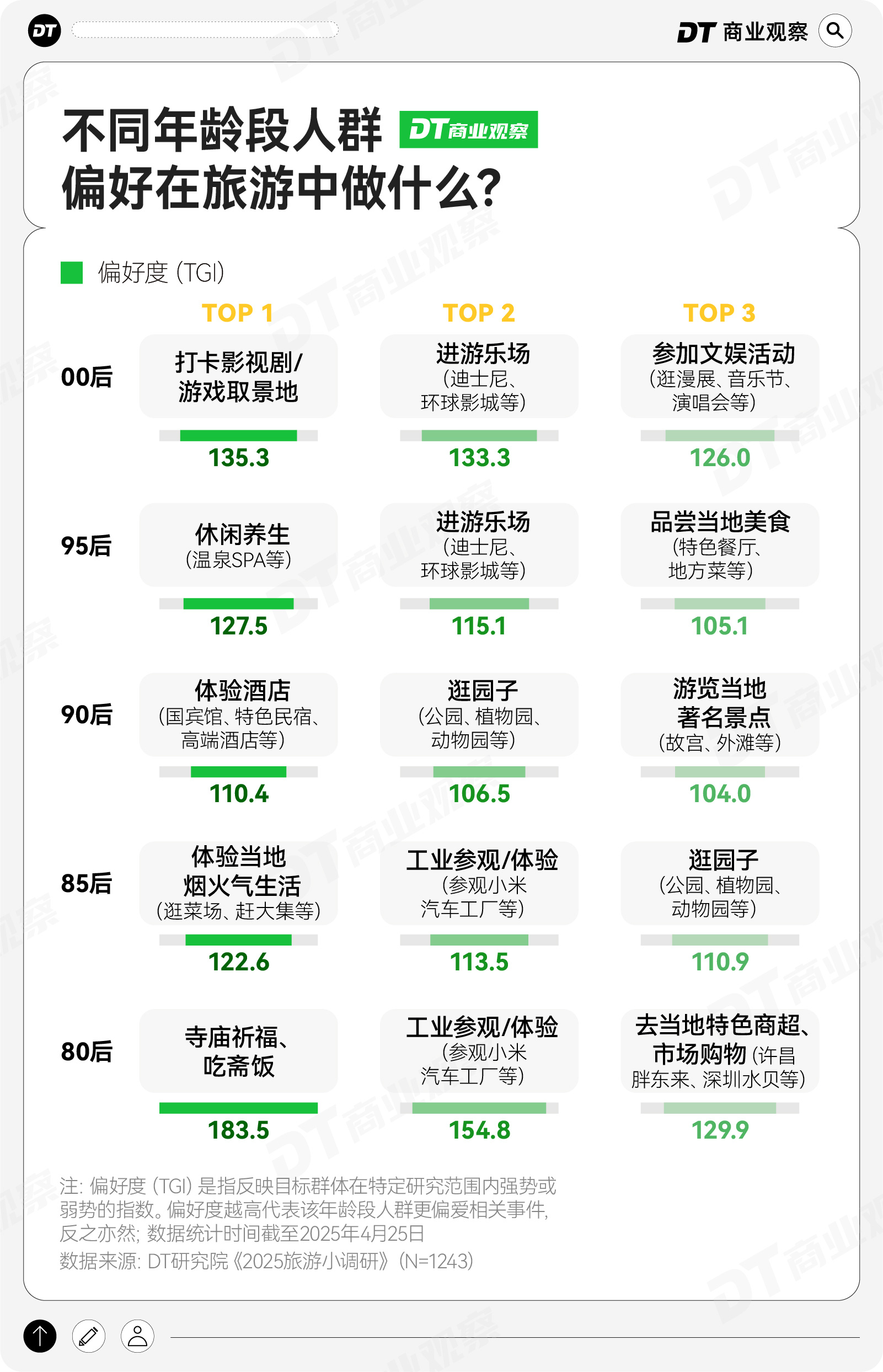 from clipboard from clipboard