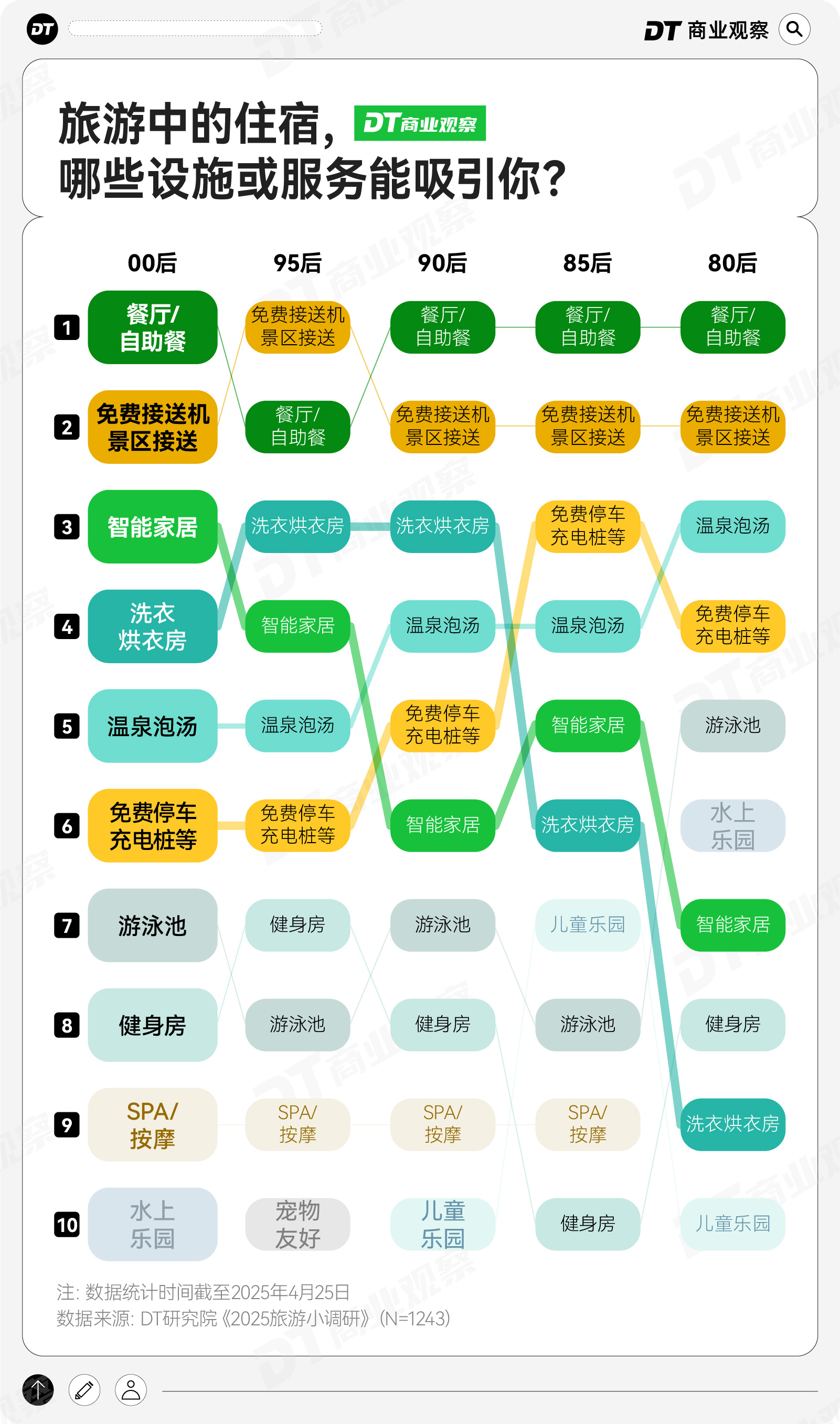 from clipboard from clipboard