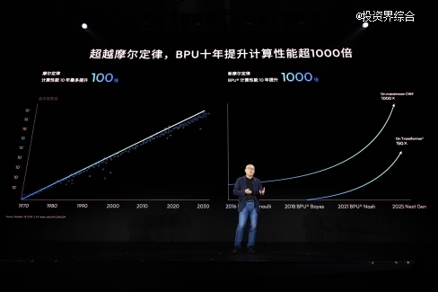 发布L2城区辅助驾驶系统HSD,地平线携手奇瑞等车企共赴智能化新征程