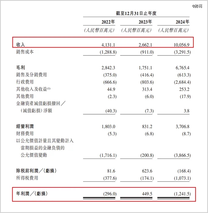卡片生意到底有何魔力？PG麻将胡了试玩平台小(图2)